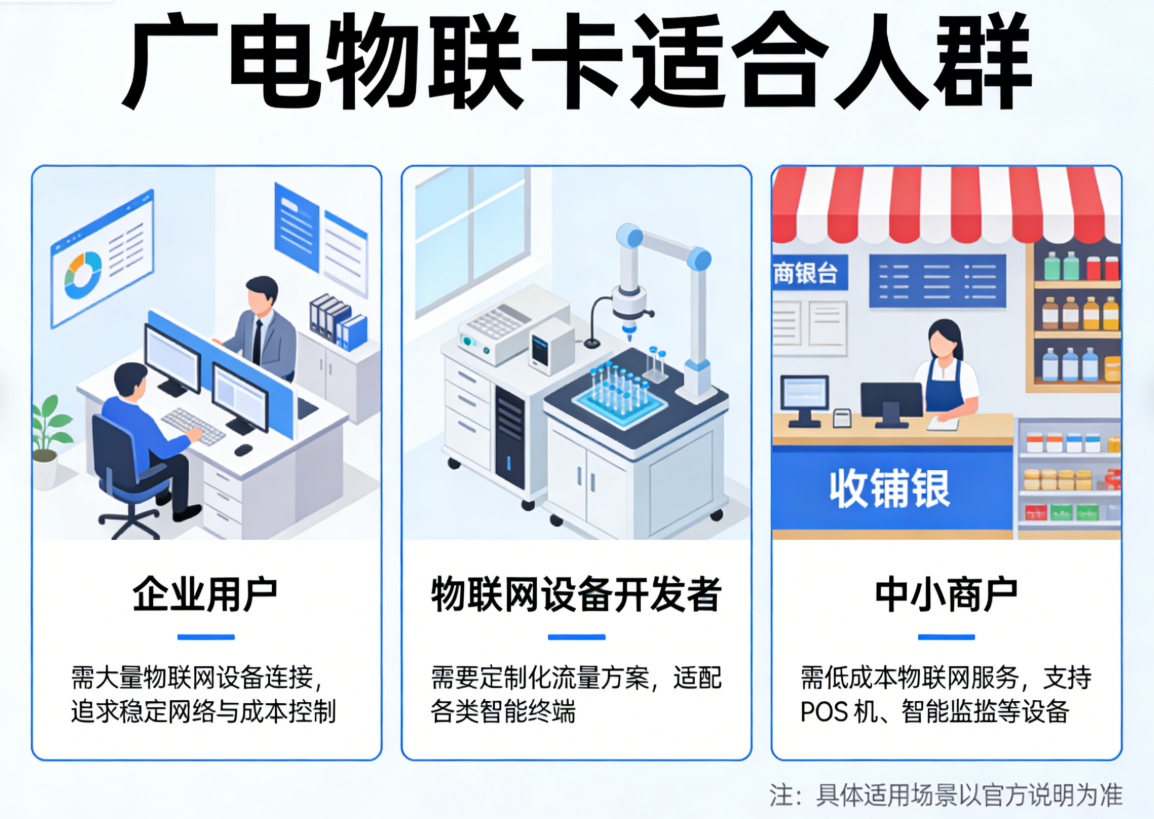 广电物联卡适合人群